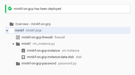 MiniKF on Google Cloud has been deployed